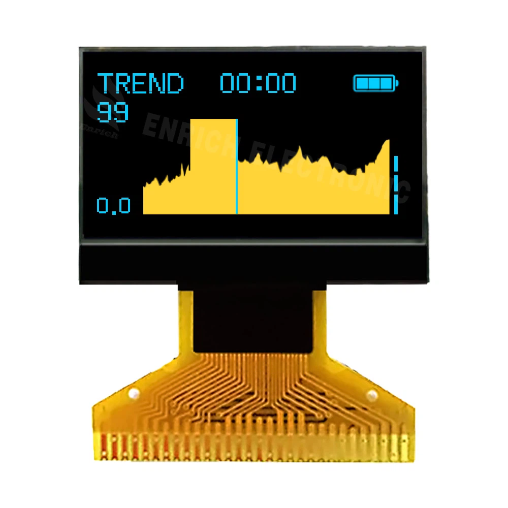 Taispeántas OLED 0.96 Inse